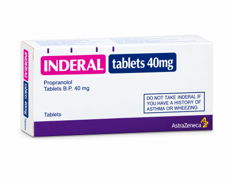 Inderal Generika